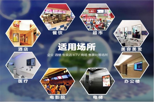 體驗館適用場所范圍