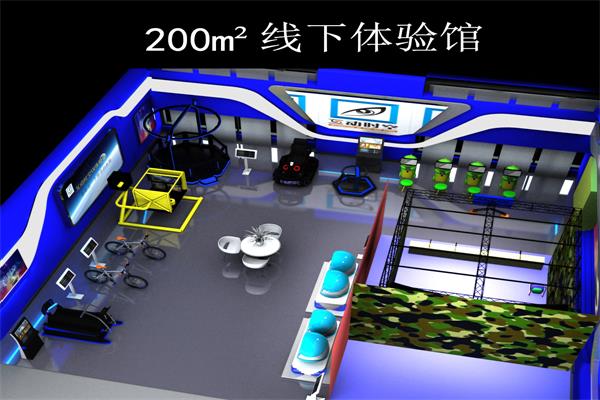 vr體驗(yàn)館的盈利模式是怎樣的？看完你就懂了