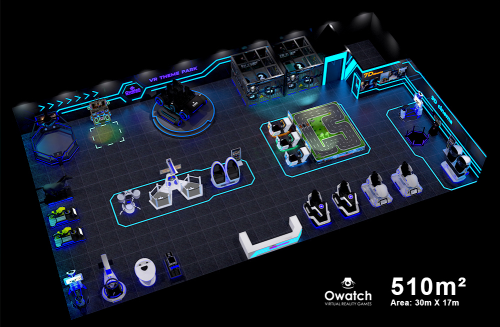 什么是VR體驗館？VR的應用